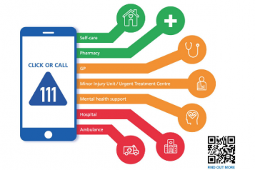 Graphic of a phone, with different branches coming off it naming various health care services, such as GPs, Minor Injury Units, and hospitals